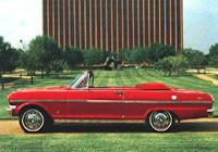 1963 Chevy Nova Super Sport Convertible